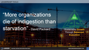 Death From Indigestion - Sustainable Growth Thumbnail