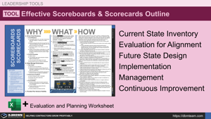 TOOL: Effective Scoreboards & Scorecards Outline Thumbnail