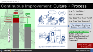 Continuous Improvement - Takes or Saves Time Thumbnail