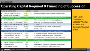 Ownership Transition and Capital Basic Model Thumbnail
