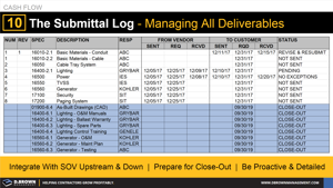 Cash Flow Tip 10 - Submittals and Managing All Deliverables Thumbnail