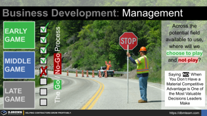 The BizDev Middle-Game: Opportunity Go or No-Go? Thumbnail