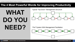 Pull Planning - 4 Most Powerful Words Thumbnail