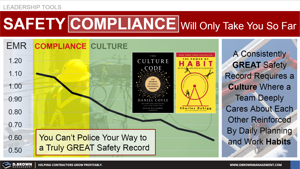 Correlation Between Safety Culture and Profitability and Growth Thumbnail