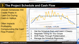 Cash Flow Tip 9 - The Project Schedule and Cash Flow Thumbnail