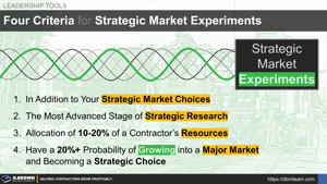 Strategic Market Experiments Thumbnail