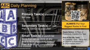 ABC Daily Planning Thumbnail