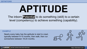 Definition - Aptitude Thumbnail