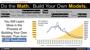 Always Do the Math and Build Your Own Models Thumbnail