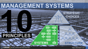 Management Systems - 10 Principles for Effectiveness Thumbnail