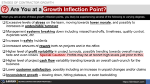 8 Indicators That You May Be at a Growth Inflection Point Thumbnail