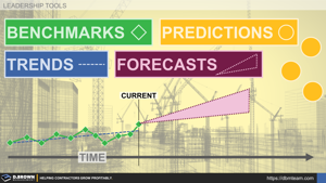 Construction Benchmarks, Trends, Forecasts, and Predictions Thumbnail