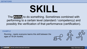 Definition - Skill Thumbnail