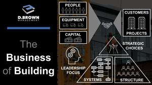 The Business of Building Series Thumbnail
