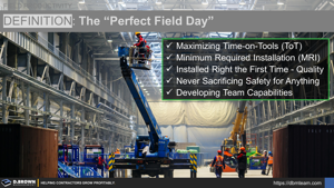 Creating The "Perfect Field Day" Thumbnail