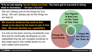 Doing What is Necessary Thumbnail