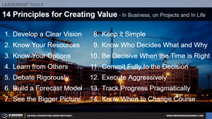 14 Principles for Creating Value Thumbnail