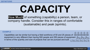 Definition - Capacity Thumbnail