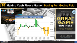 Cash Flow Tip 18 - Making Cash Flow a Game Thumbnail