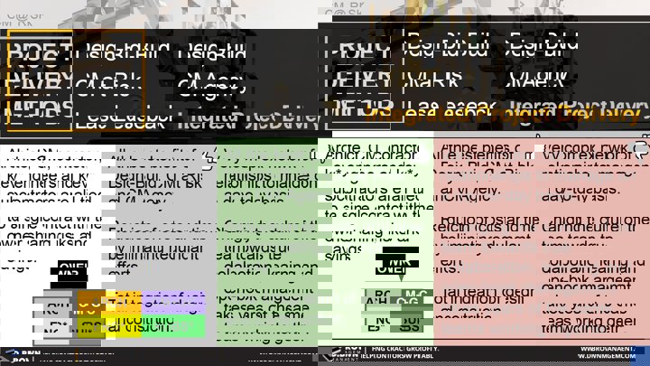 CM at Risk: Project Delivery Methods - Definition of Integrated Project Delivery and pros and cons.