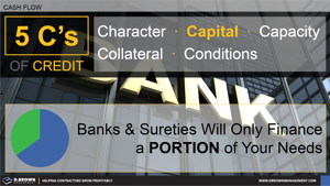 Cash Flow and the 5Cs of Credit - Capital Thumbnail