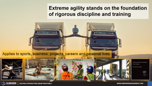 Discipline = Agility Thumbnail