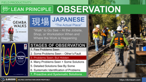 Lean Principle - Observation (Gemba Walks and Learning to See) Thumbnail