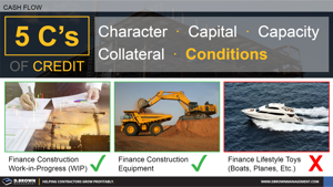 Cash Flow and the 5Cs of Credit - Conditions Thumbnail