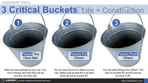 3 Critical Buckets for Life and Construction Thumbnail