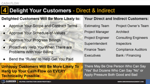 Cash Flow Tip 4 - Delighting Your Customers Thumbnail