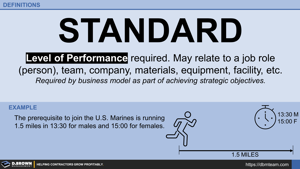 Definition - Standard Thumbnail