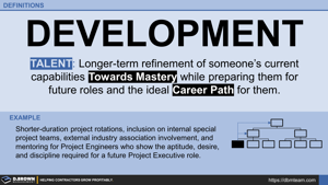 Definition - Development (Talent) Thumbnail