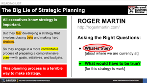 The Big Lie of Strategic Planning Thumbnail