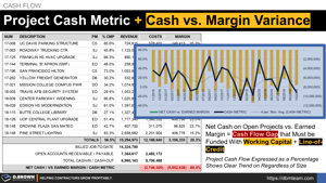 Project Cash Metric and Cash vs. Margin Variance Thumbnail