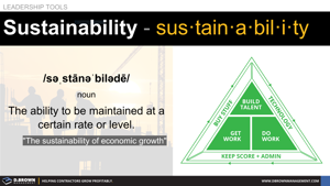 Definition of Sustainability Thumbnail