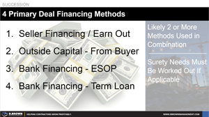 Four Primary Financing Options Thumbnail
