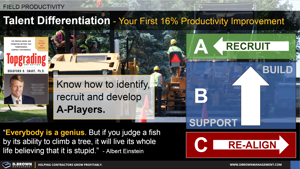 Field Productivity - Talent Differentiation Thumbnail