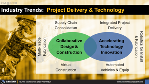 Trends in Project Delivery and Technology Thumbnail