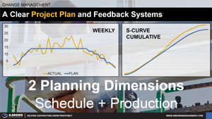 Two Planning Dimensions Thumbnail