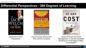 Differential Perspectives - 360 Degrees of Information Thumbnail