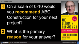 Measuring Customer Satisfaction - Net Promoter Score Thumbnail