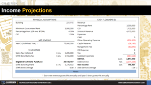 Project Income Projections Thumbnail