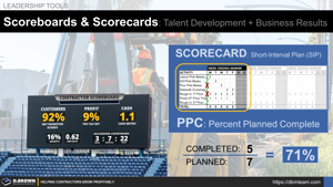 Scoreboards & Scorecards: Talent Development + Business Results Thumbnail