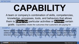 Definition - Capability Thumbnail
