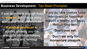 Business Development - Two Basic Principles Thumbnail