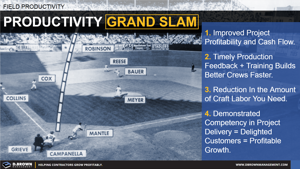Field Productivity Grand Slam Thumbnail