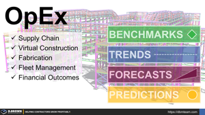 OpEx (Benchmarks, Trends, Forecasts, and Predictions) Thumbnail
