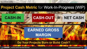Scoreboard - Cash Flow Metric Thumbnail
