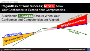 Competencies vs. Confidence vs. Success Thumbnail