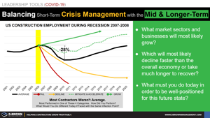 Balancing Short-Term Crisis Management with the Mid and Longer-Term Thumbnail